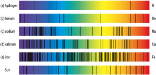 Spectrum Internet