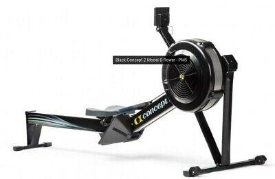 Concept 2